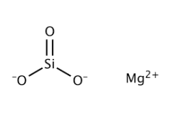 Florisil 60‐100 mesh for chromatography