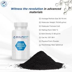 Copper Oxide
Nanoparticles