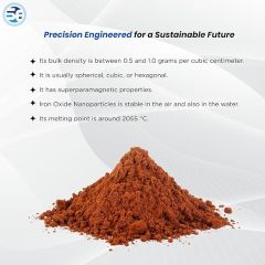 Iron Oxide
Nanoparticle