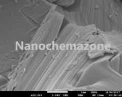 Copper doped Ti3AlC2 MAXene powder