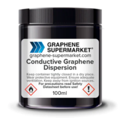 Graphene Dispersion