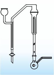 Methoxi Detrmination Assembly