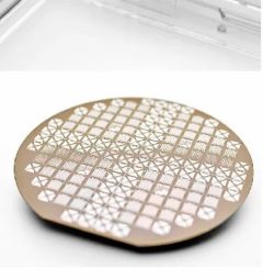 GFAB – Graphene Foundry Services