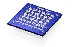 GFET-S10 for Sensing applications